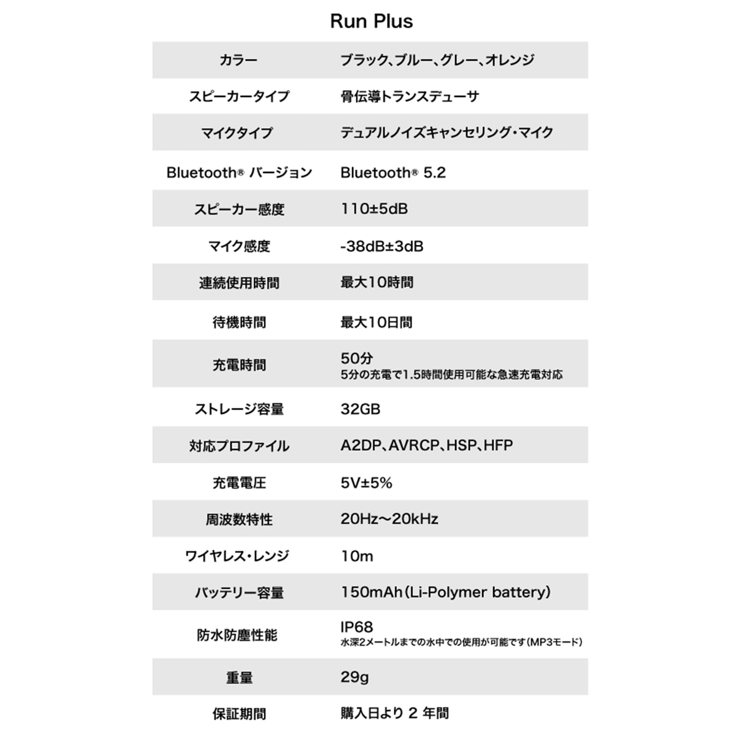 Mojawa Run Plus IP68防水スポーツ イヤホン